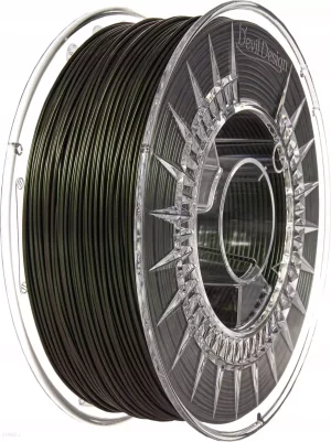 Product variant image